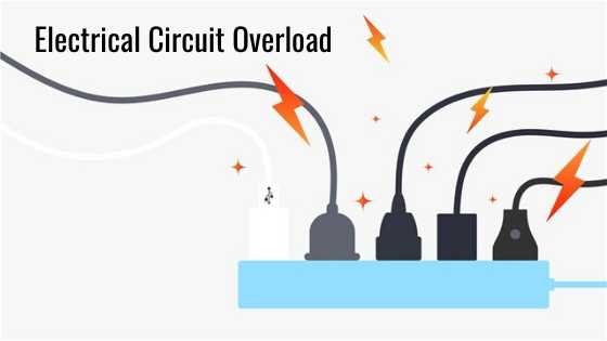 Electrical Circuit Overload